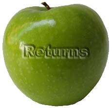 Returns
